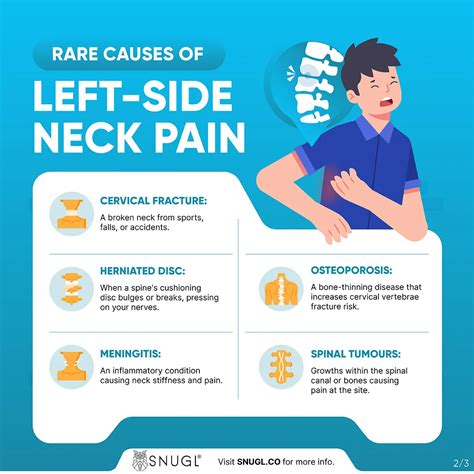 17 Possible Causes Of Neck Pain In Your Left Side – SNUGL.co