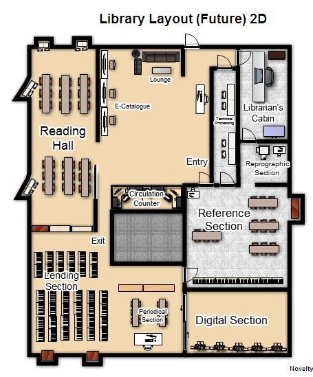 Library Floor Plan & Amenities | AITD Goa