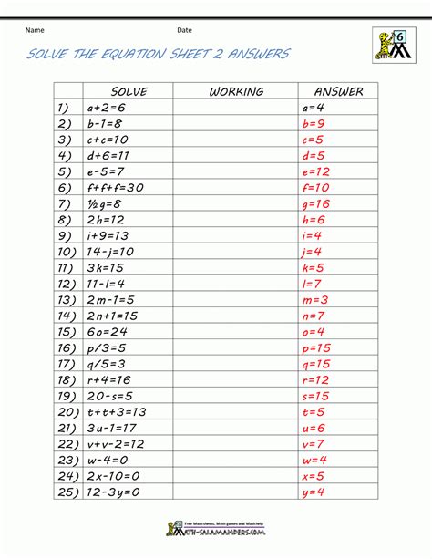 Pre Algebra Worksheets For 7th Graders