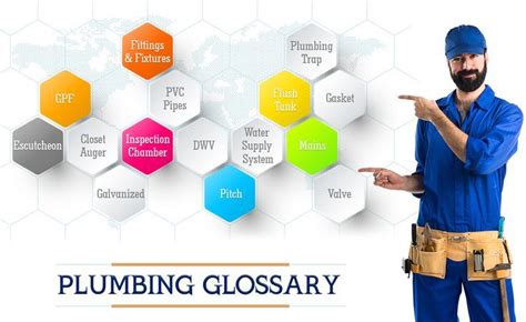 Common Plumbing Terms And It’s Terminologies - A Closer Look | Plumbing ...