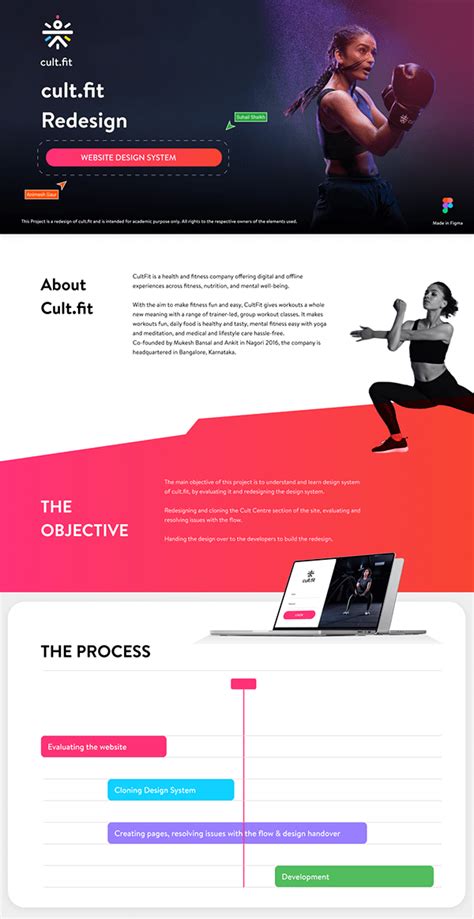 Cult.fit Design System Redesign :: Behance