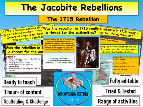 Jacobite Rebellion 1715 | Teaching Resources