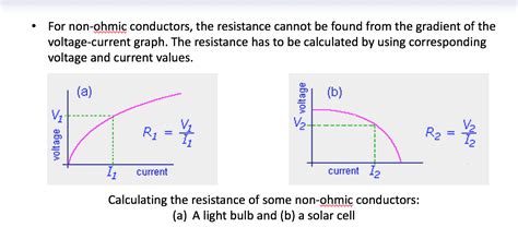 electricity - Why do we use a specific point to find the resistance of a non-ohmic conductor ...