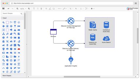 Online Azure Diagram Tool