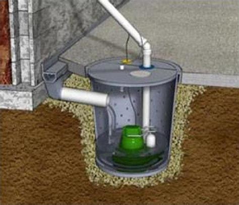 Leak in Basement? Get the Water Out Fast with a Sump Pump