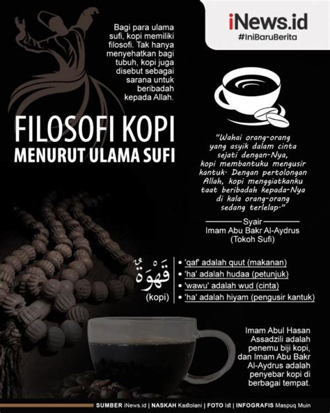 Infografis Filosofi Kopi versi Ulama Sufi