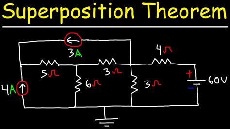 What Is The Opposite Of Superposition? The 8 New Answer ...