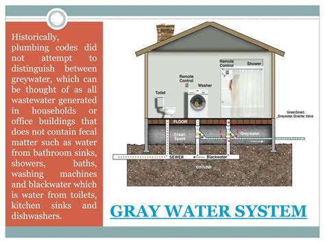 PPT - Grey Water Systems PowerPoint Presentation, free download - ID ...