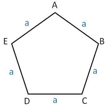 Perimeter of Pentagon and Hexagon - Formula - Teachoo - Perimeter of P