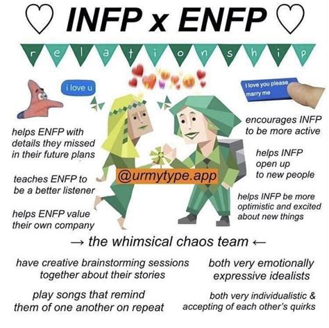 infp & enfp