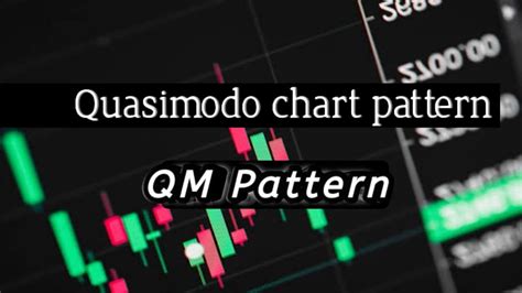 How to Trade Quasimodo pattern || Quasimodo Trading Strategy || QM pattern forex - YouTube