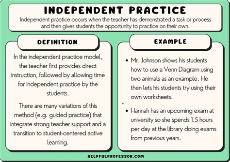 Independent Practice: 17 Examples, Strengths & Weaknesses (2024)