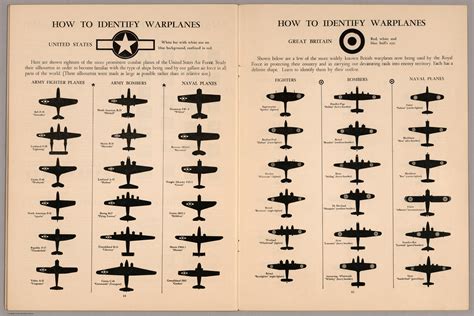 How to Identify Warplanes (1943) [5133 × 3429] : r/coolguides