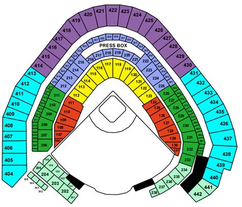 Seating | Milwaukee Brewers Tickets