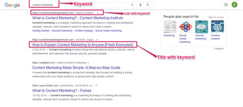 How to Do Keyword Research for SEO: A Beginner's Guide