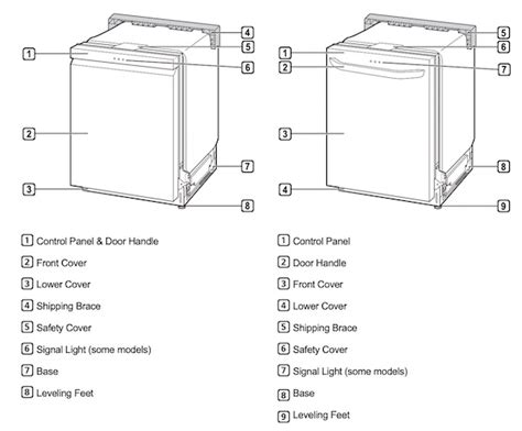 LG Dishwasher Parts Diagram & Details - Diagram Lens