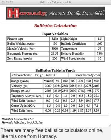 Ballistic Coefficient Tables Barnes Bullets | Brokeasshome.com