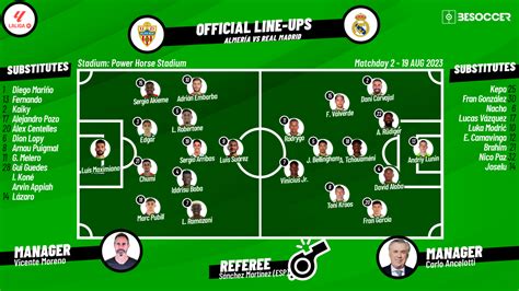 Lineups confirmed for Almeria v Real Madrid clash