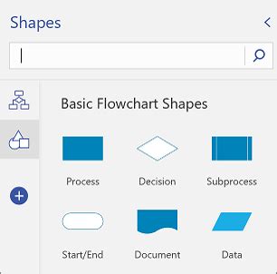 Microsoft visio icons - globalstart