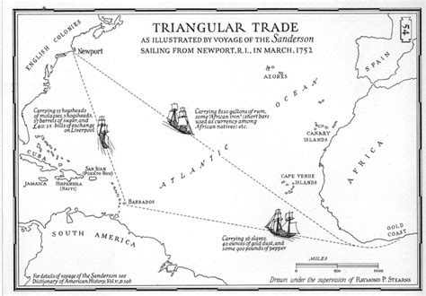 Transatlantic Slave Trade/triangular Trade Map | Geography Maps ...