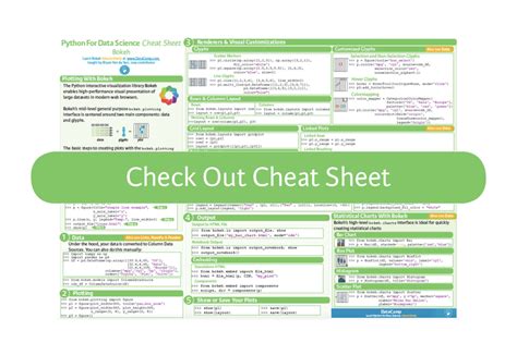 Python Data Visualization: Bokeh Cheat Sheet