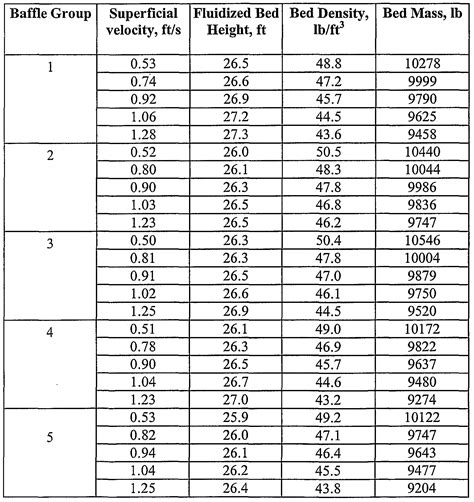 12 Lovely Nyquil Dosage Chart