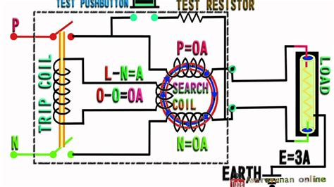 Earth Leakage Circuit Breaker Wiring Diagram Circuit Leakage Earth Breaker Wiring Diagram Rgle ...