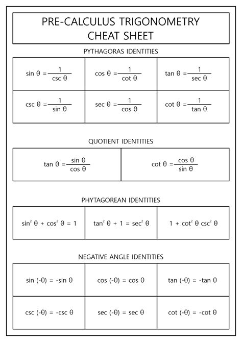 13 College Trigonometry Worksheets - Free PDF at worksheeto.com