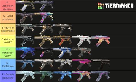 Vandal Skins Tier List (Community Rankings) - TierMaker