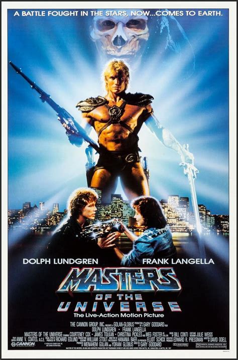 He-Man: Masters of the Universe (1987) | 80's Movie Guide