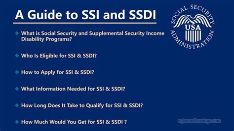 A Guide to SSI and SSDI | My Benefit Savings