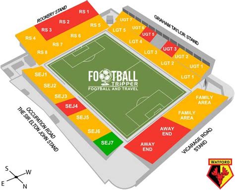 Vicarage Road Stadium - Watford F.C Guide | Football Tripper