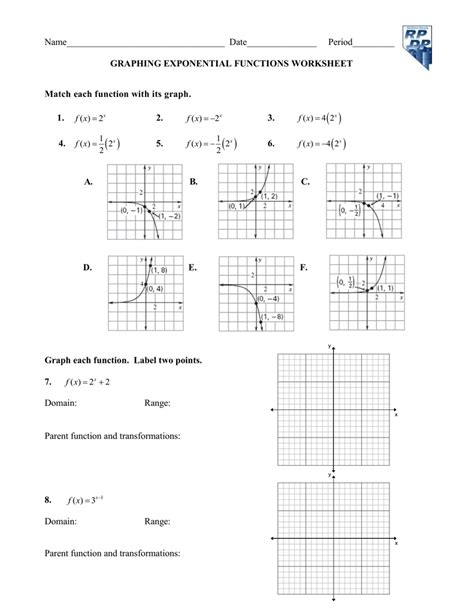 Transformations Of Functions Worksheet With Answers