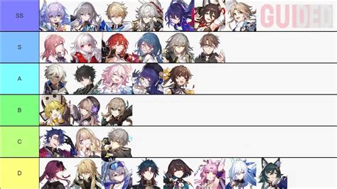 Honkai Star Rail Tier List: These Are The Best Characters