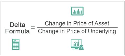 Delta Formula (Definition, Example)| Step-by-Step Guide to Calculate Delta