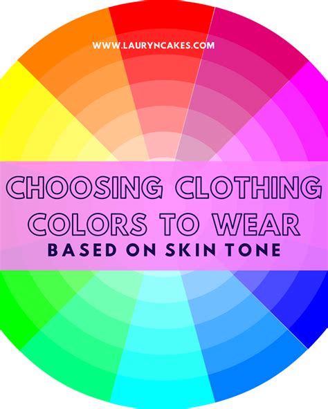 How to Choose Clothing Colors for Your Skin Tone - Lauryncakes | Warm skin tone colors, Skin ...