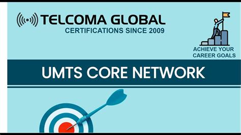 UMTS Core Network - YouTube