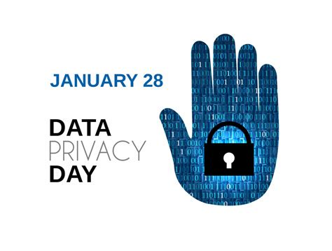 Data Privacy Day: Amentum Takes Data Privacy and Protection Seriously ...