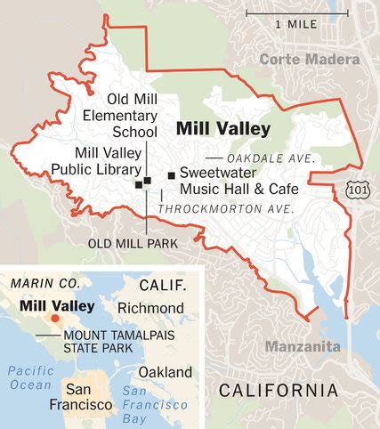 Mill Valley, Calif.: Widespread Charms and Excellent Schools - The New York Times