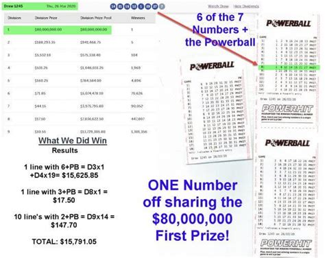 Powerball Australia Jackpot - 1 Number Off $40 Mill!Winning Lotto Books ...