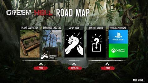 Green Hell Roadmap Reveals Upcoming Co-op Mode, Plant | GameWatcher