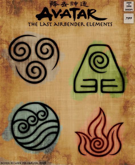 Avatar: TLA 4 Elements [Resource] by NickPolyarush | Elements tattoo, Avatar tattoo, Avatar