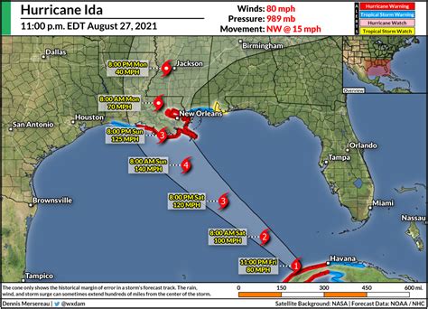 Ida Set To Become A Major Hurricane Before Hitting Northern Gulf Coast ...