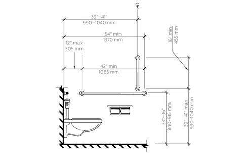 How Big Is A Handicap Bathroom Stall - Artcomcrea