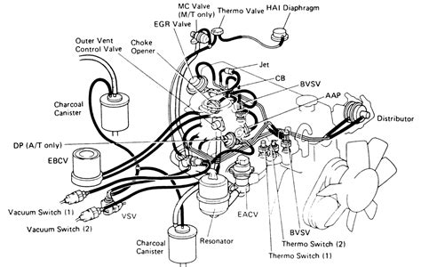 Toyota 22r carburetor parts diagram