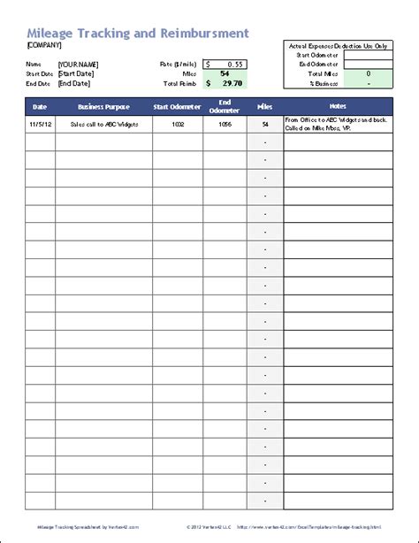 Mileage Reimbursement 2024 Template Excel - Anita Leisha