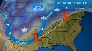 Greensboro, NC 10-Day Weather Forecast - The Weather Channel | Weather.com