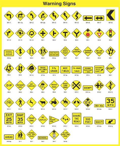 Warning Signs from Traffic Sfaety Corporation - TSC | #roadway #transportation #traffic #signs ...