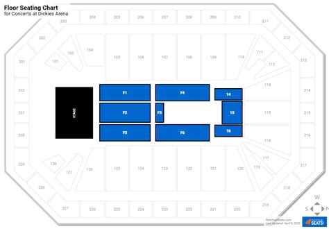 Dickies Arena Seating for Concerts - RateYourSeats.com