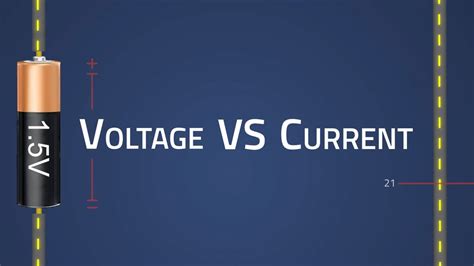 Current vs Voltage | What's The Difference? - YouTube